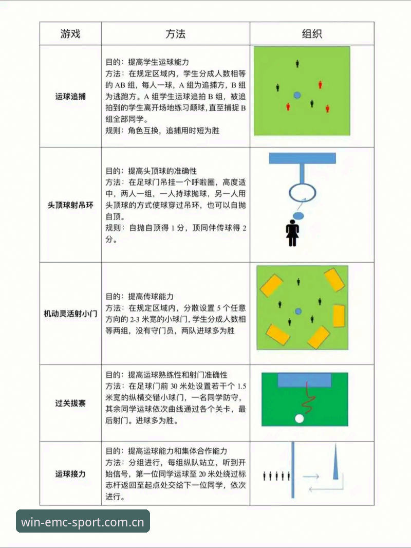 易倍体育功能介绍功能详解 易倍体育功能详解:如何通过EMC竞猜平台开启专业体育娱乐之旅?