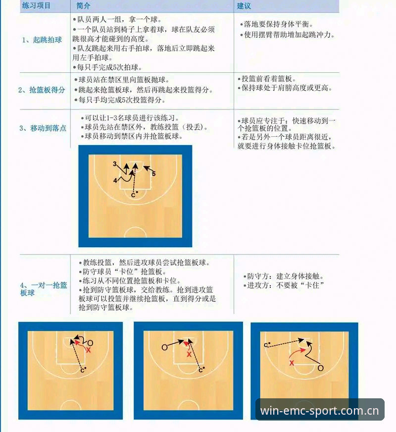 易倍体育平台体育娱乐教程：从入门到精通的使用指南