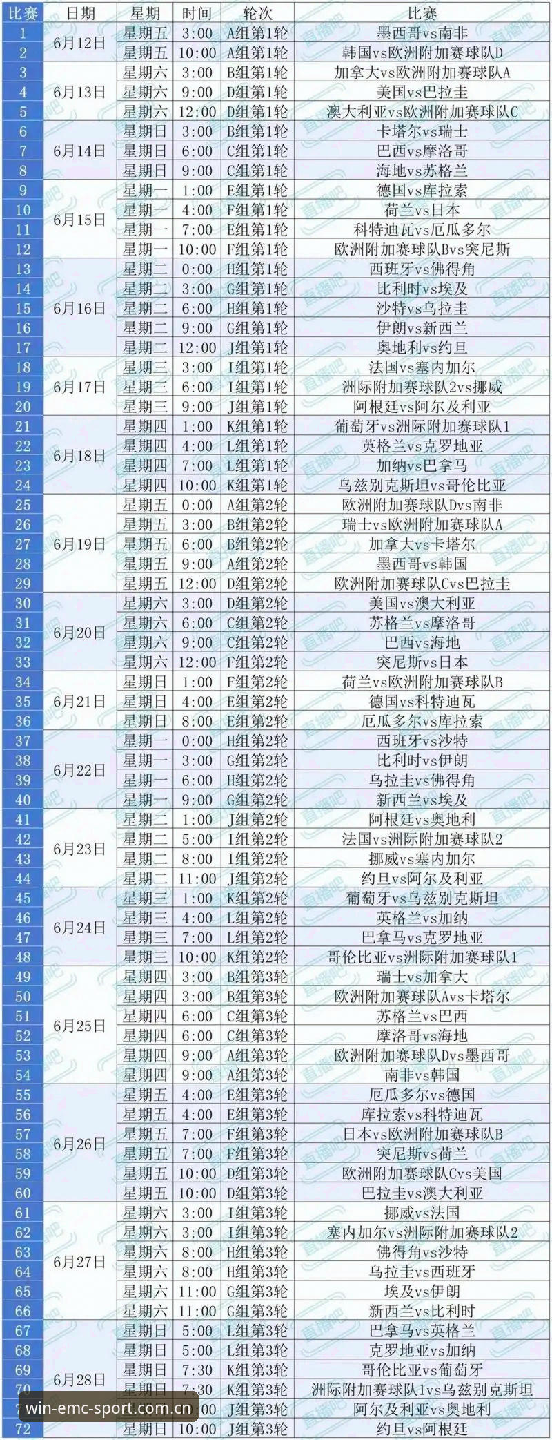 2026世界杯观赛危机深度分析：签证困局如何影响约旦与土耳其球迷的赴美之旅