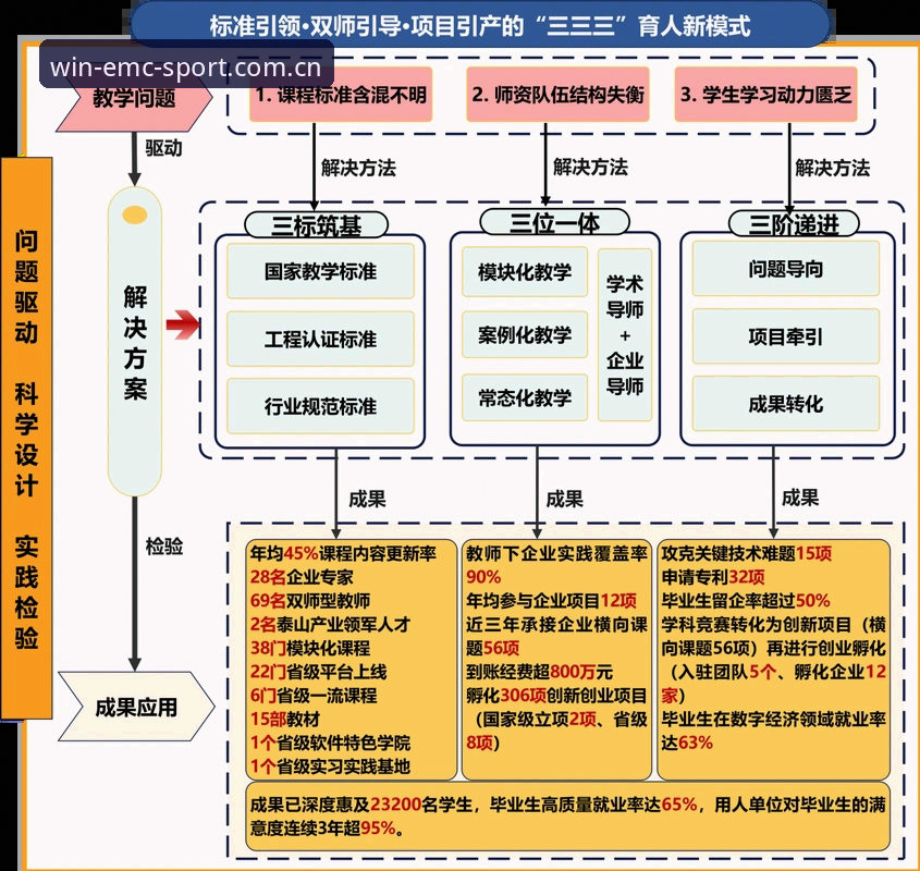 西甲政治风云解读教程：从弗洛伦蒂诺选举到EMC竞猜平台的深度分析